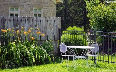 Finding the Best Fence